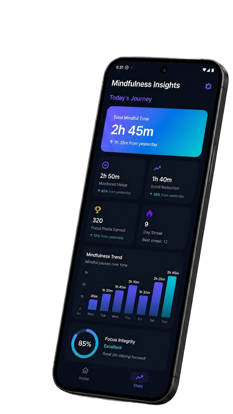 Track your focus. See the change.